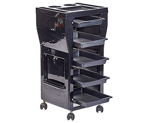 Complementary Products